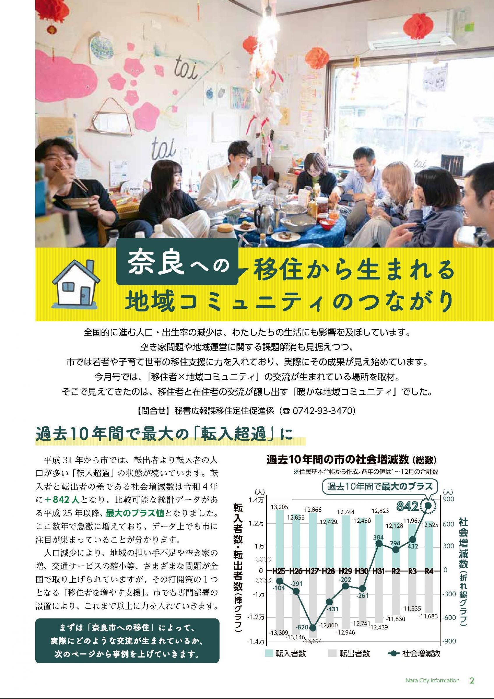 ウェブブック - しみんだより令和5年6月号webブック1～11p 2ページ目