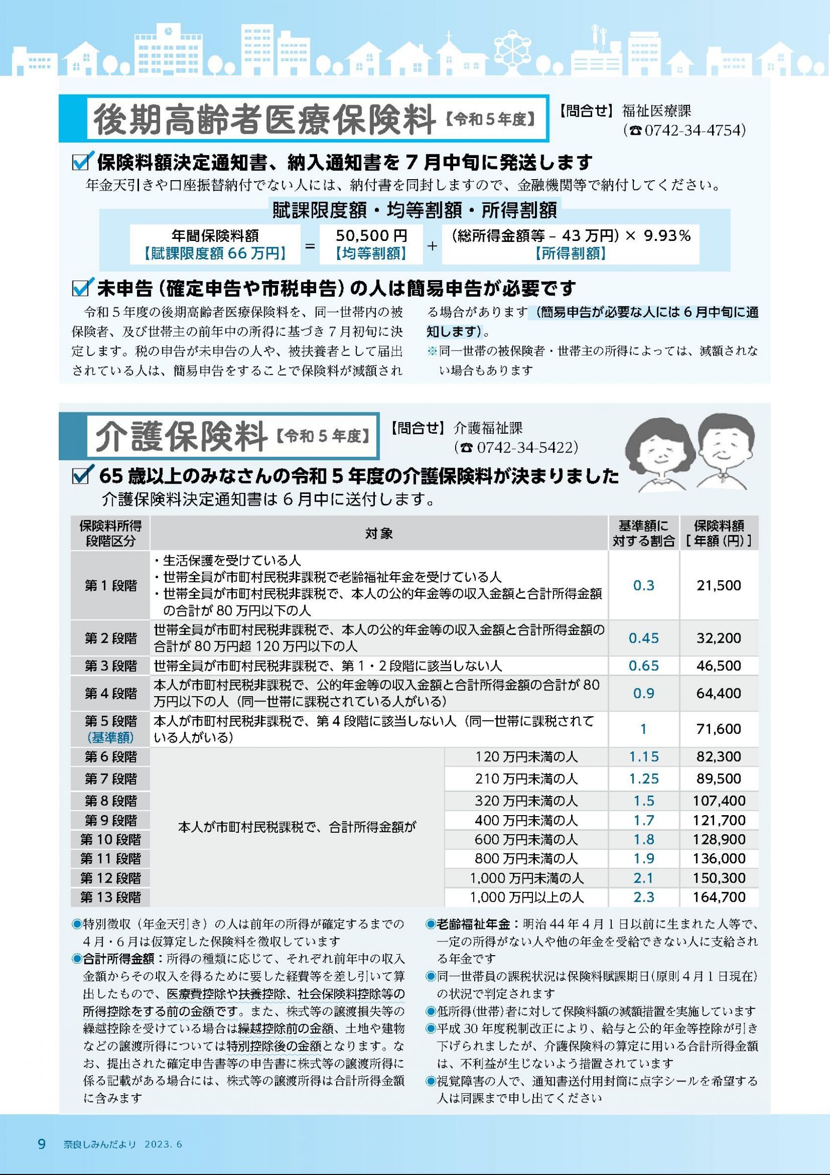 ウェブブック - しみんだより令和5年6月号webブック1～11p 9ページ目