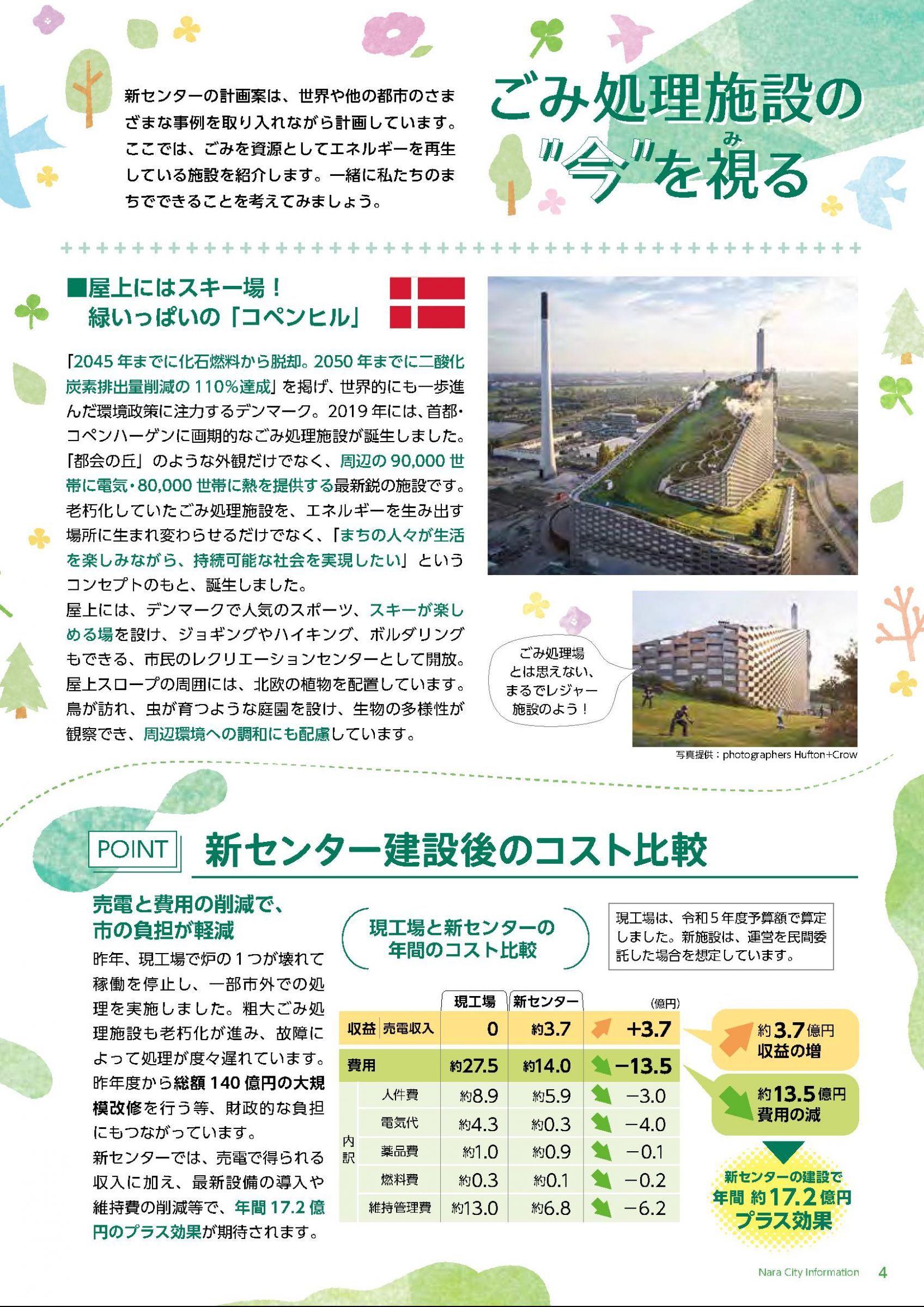 ウェブブック - 令和6年6月1日号webブック　1～11p 4ページ目