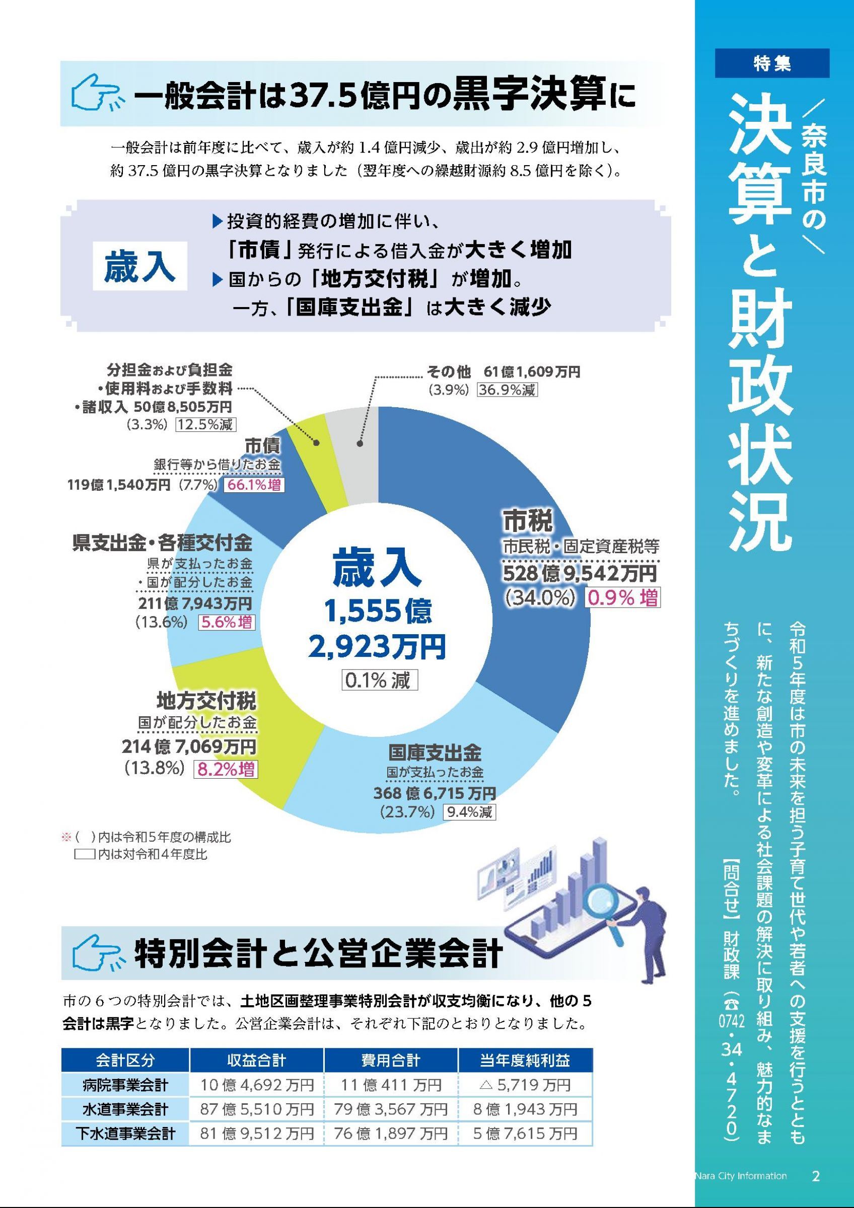 ウェブブック - 令和6年11月1日号webブック　1～11p 2ページ目