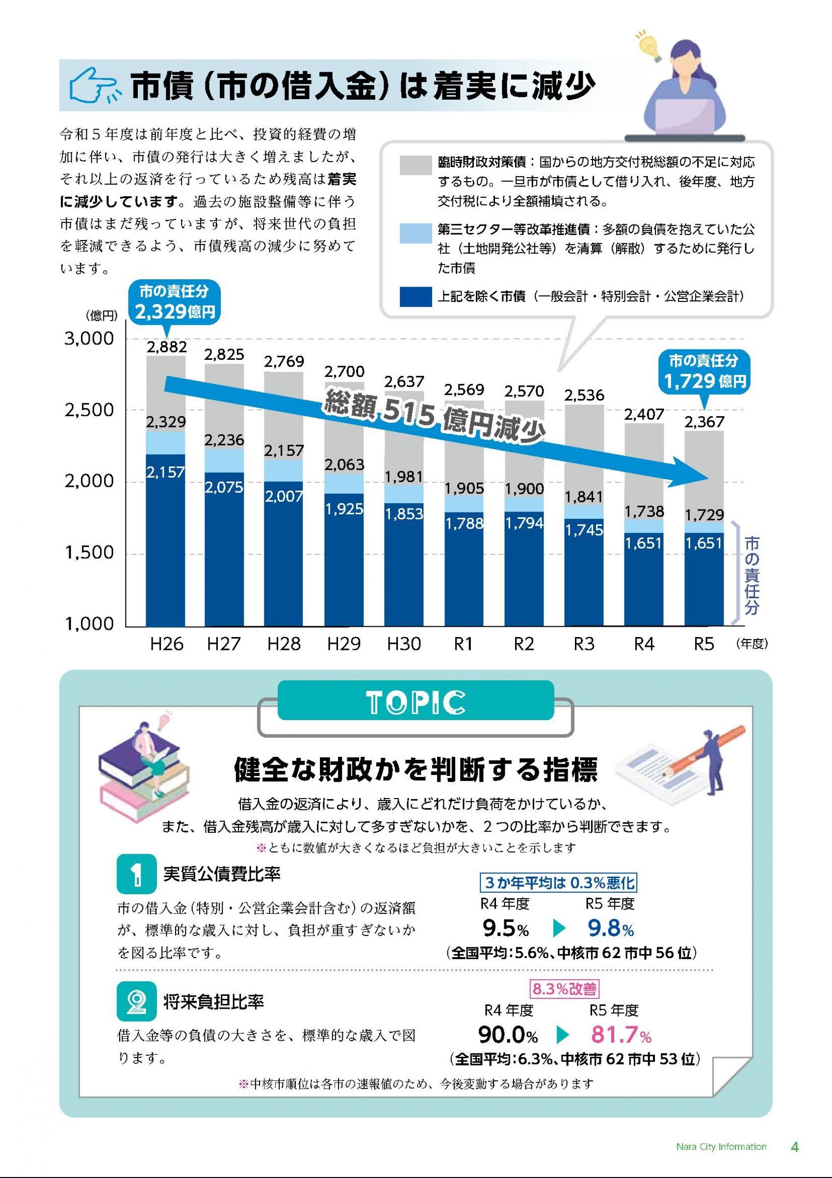 ウェブブック - 令和6年11月1日号webブック　1～11p 4ページ目