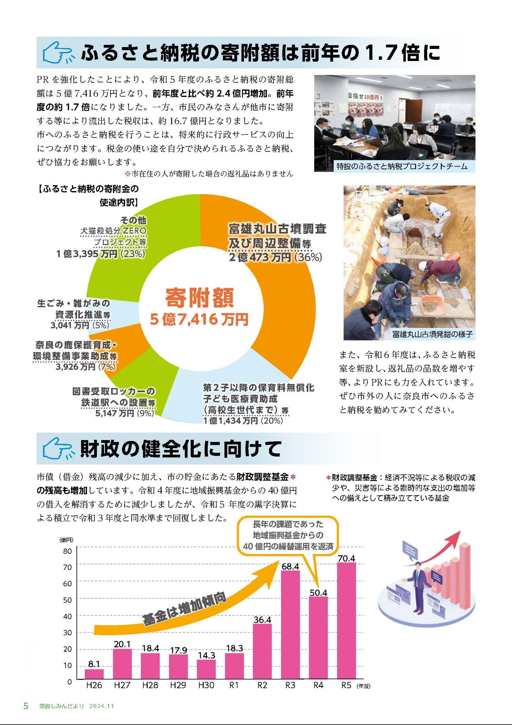 ウェブブック - 令和6年11月1日号webブック　1～11p 5ページ目