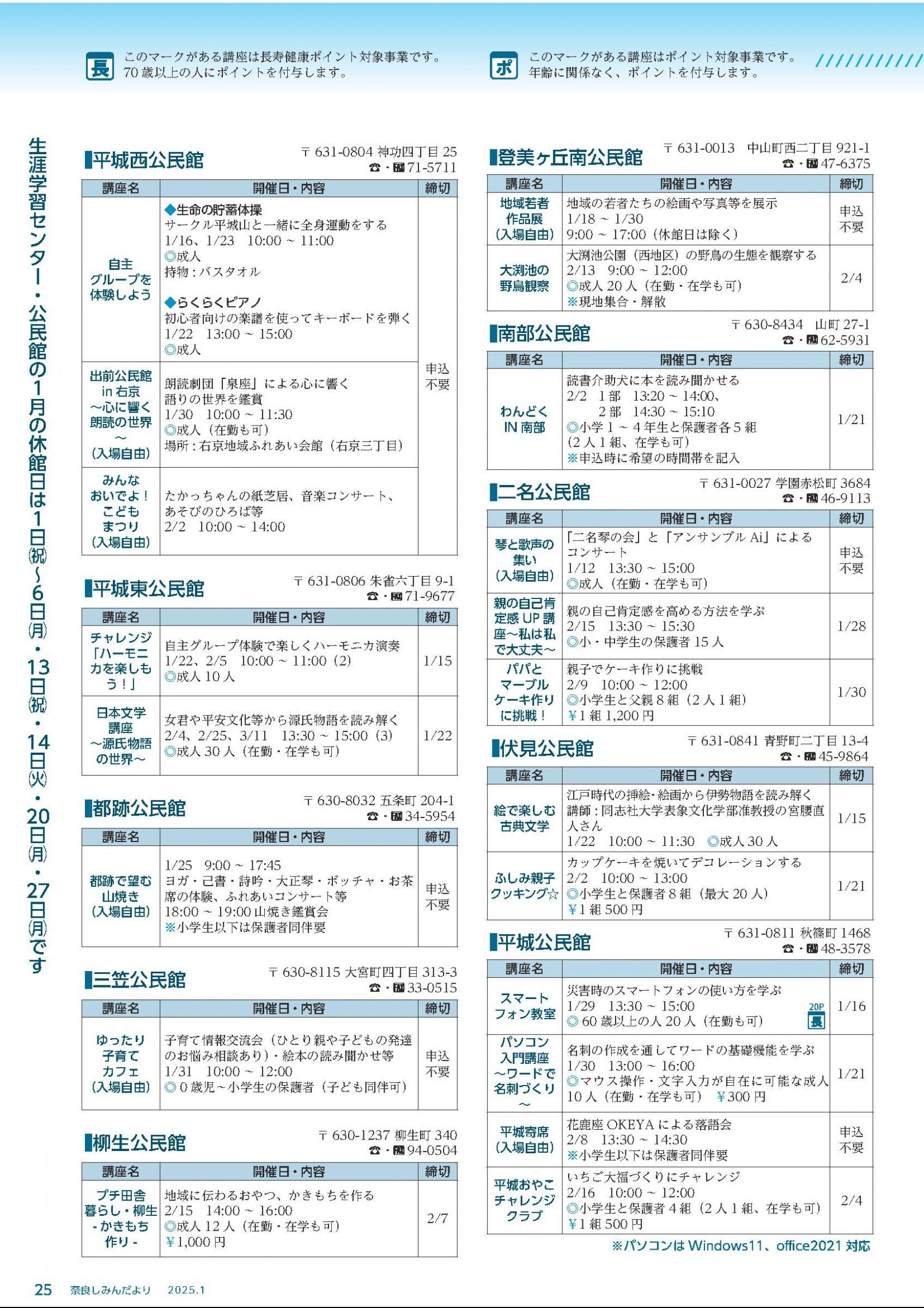 ウェブブック - 令和7年1月1日号webブック　12～34p 14ページ目