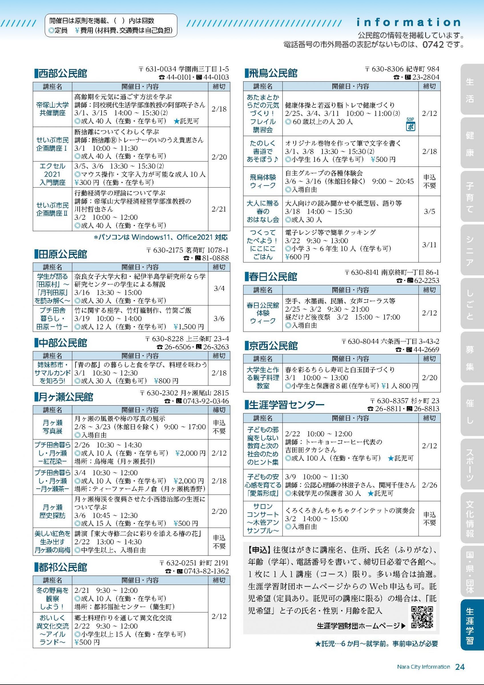 ウェブブック - 令和7年2月1日号webブック　12～34p 13ページ目