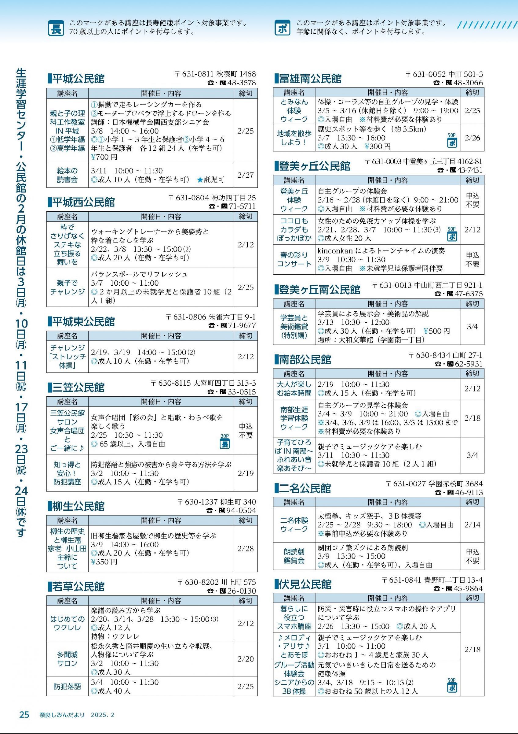 ウェブブック - 令和7年2月1日号webブック　12～34p 14ページ目