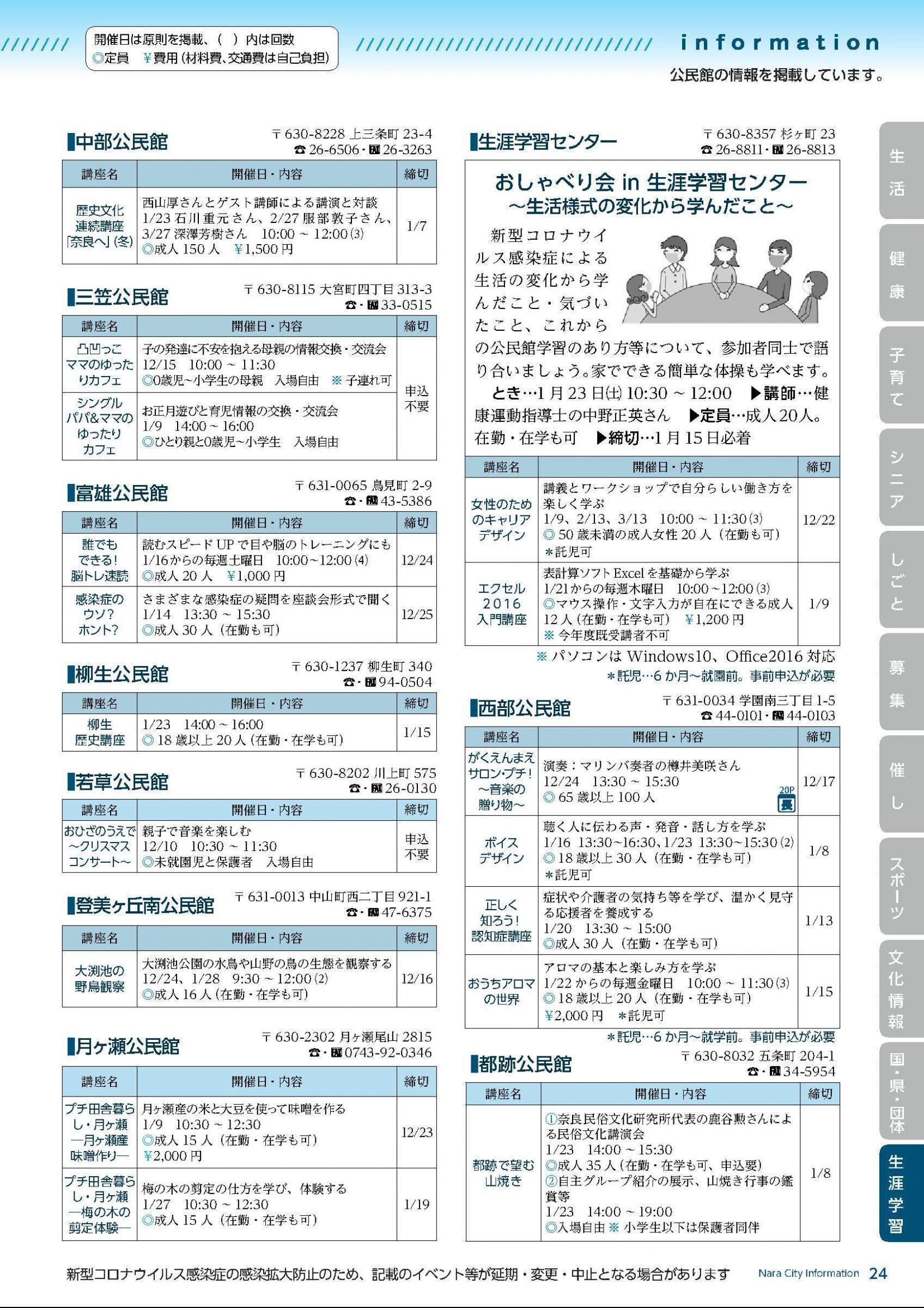 ウェブブック - しみんだより令和2年12月号webブック12～34p 13ページ目