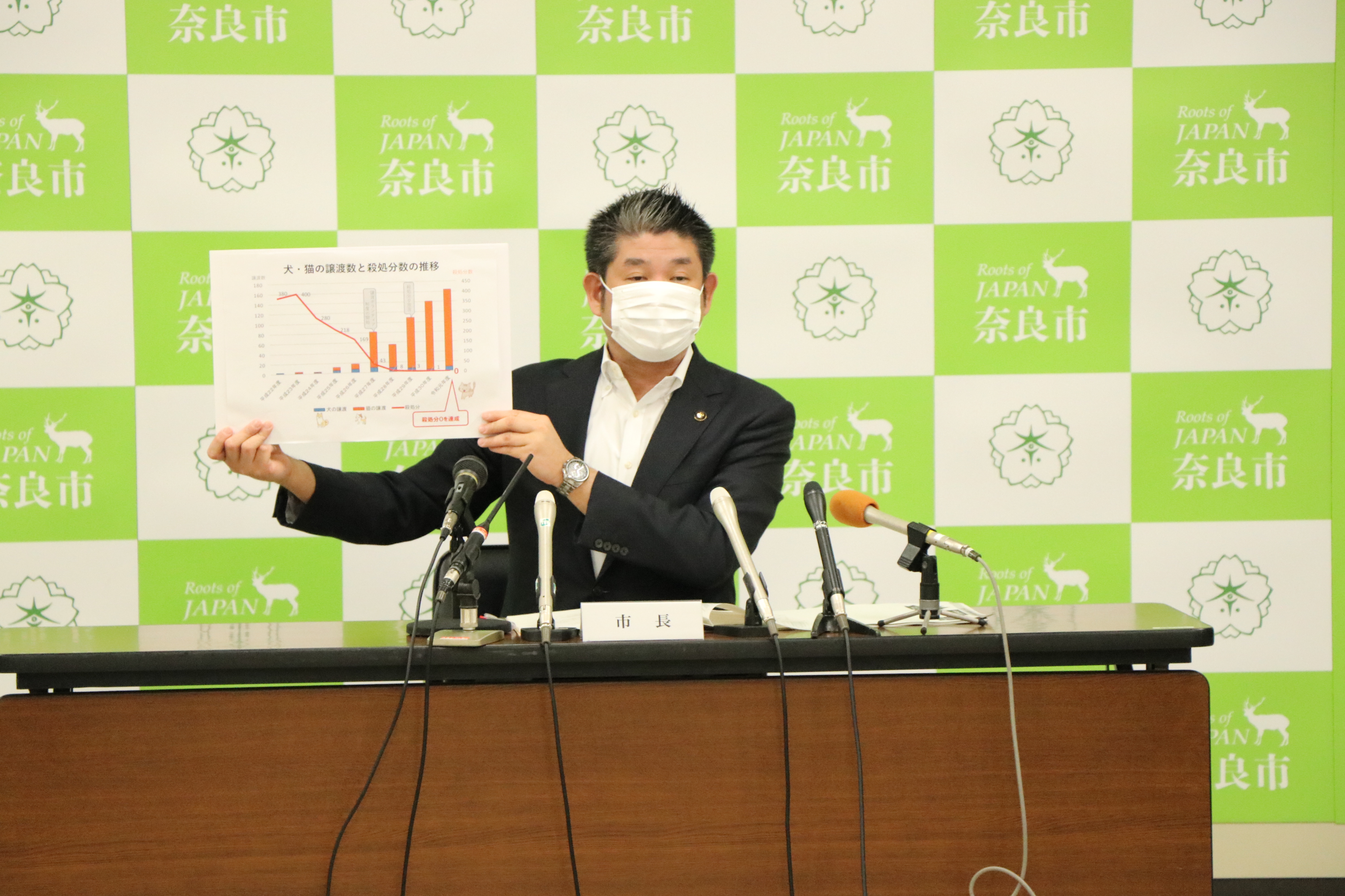 定例記者会見