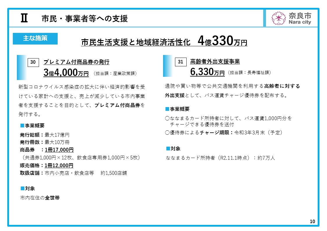 令和2年度 奈良市9月補正予算(案)説明資料