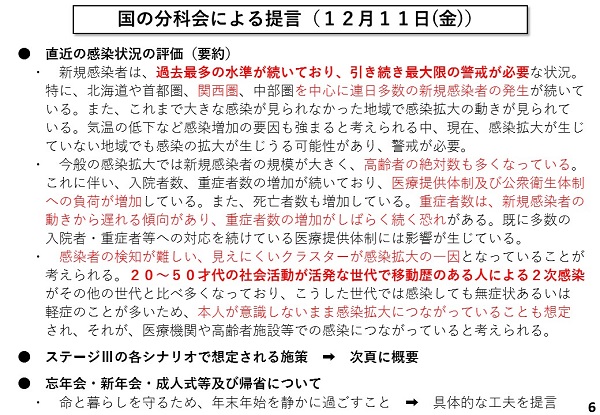 国の分科会による提言(12月11日(金曜日))
