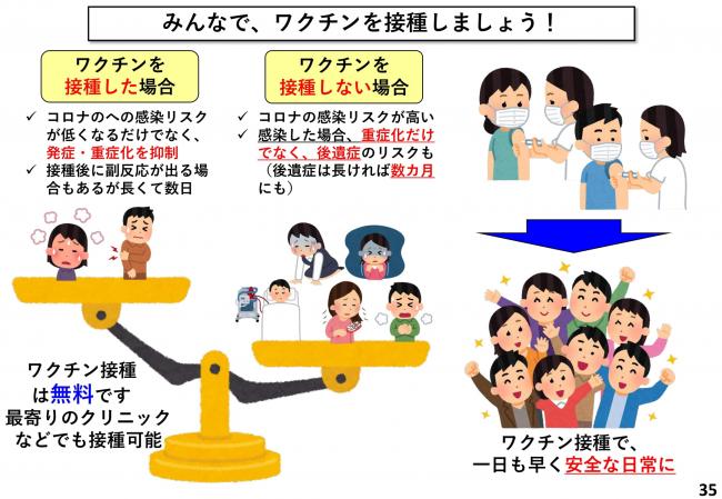 みんなで、ワクチンを接種しましょう!