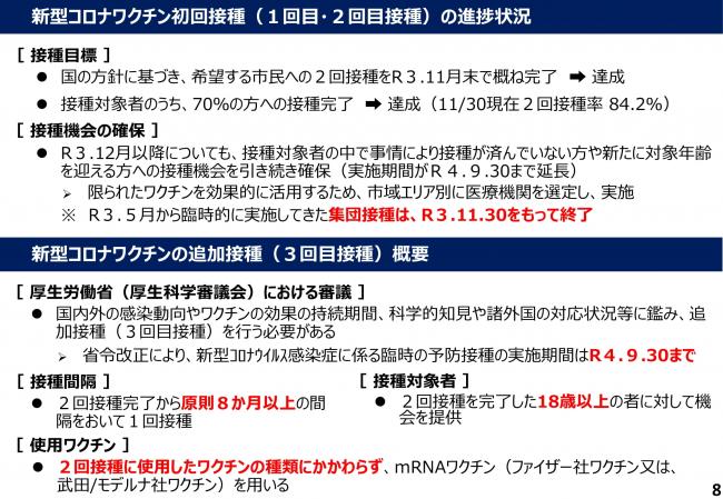 新型コロナワクチンの追加接種(3回目接種)概要