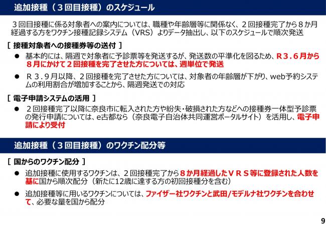 追加接種(3回目接種)のスケジュール