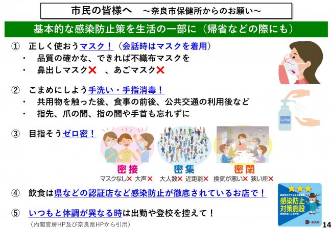 市民の皆様へ ~奈良市保健所からのお願い~