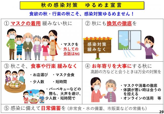 秋の感染対策 ゆるめま宣言