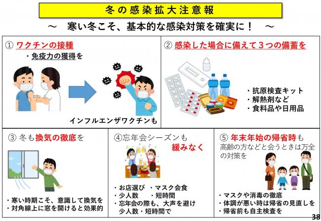 冬の感染拡大注意報 ~寒い冬こそ、基本的な感染対策を確実に!~