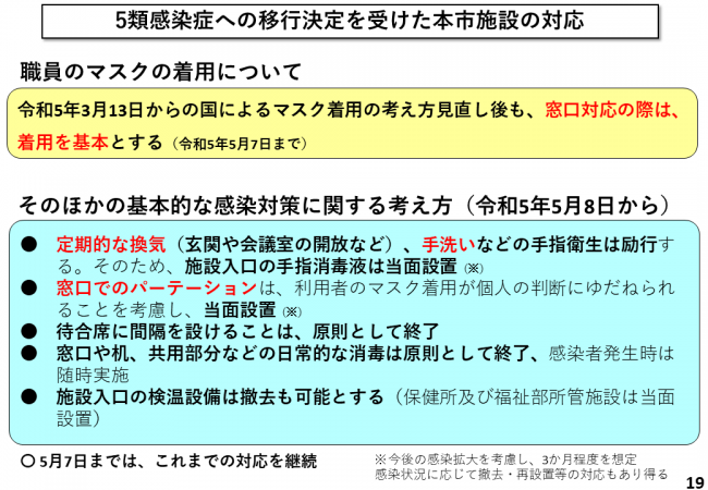 5類感染症への移行決定を受けた本市施設の対応