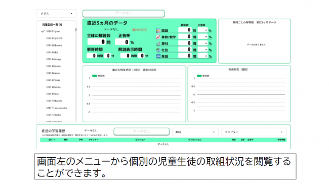 教師用DB4