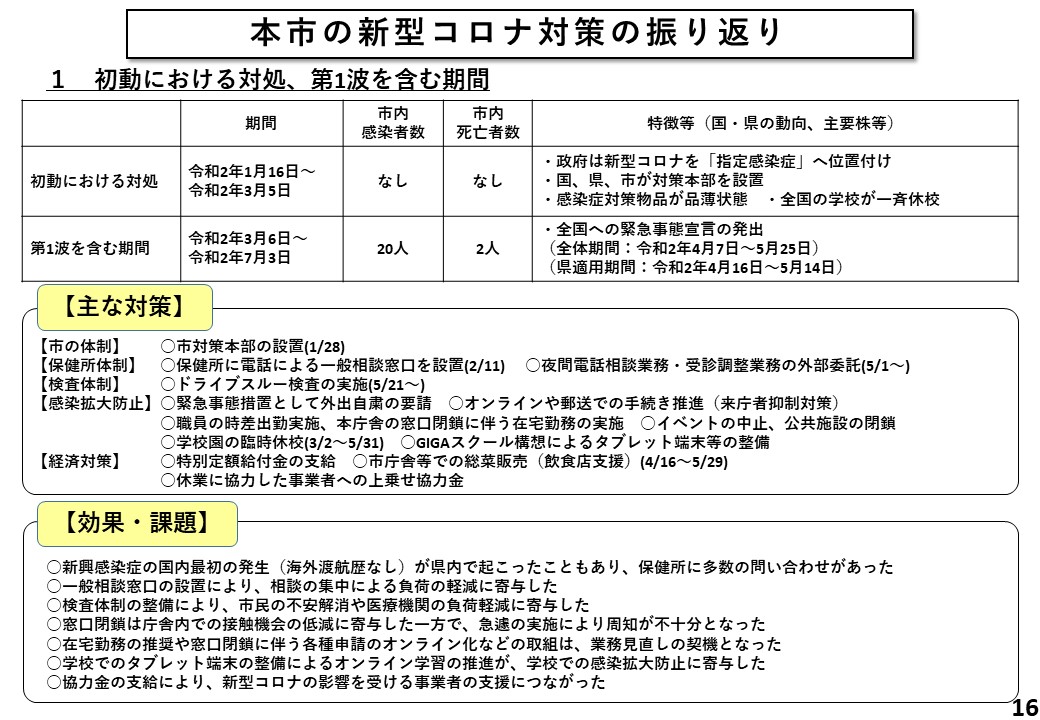 本市の新型コロナ対策の振り返り(初動における対処、第1波を含む期間)