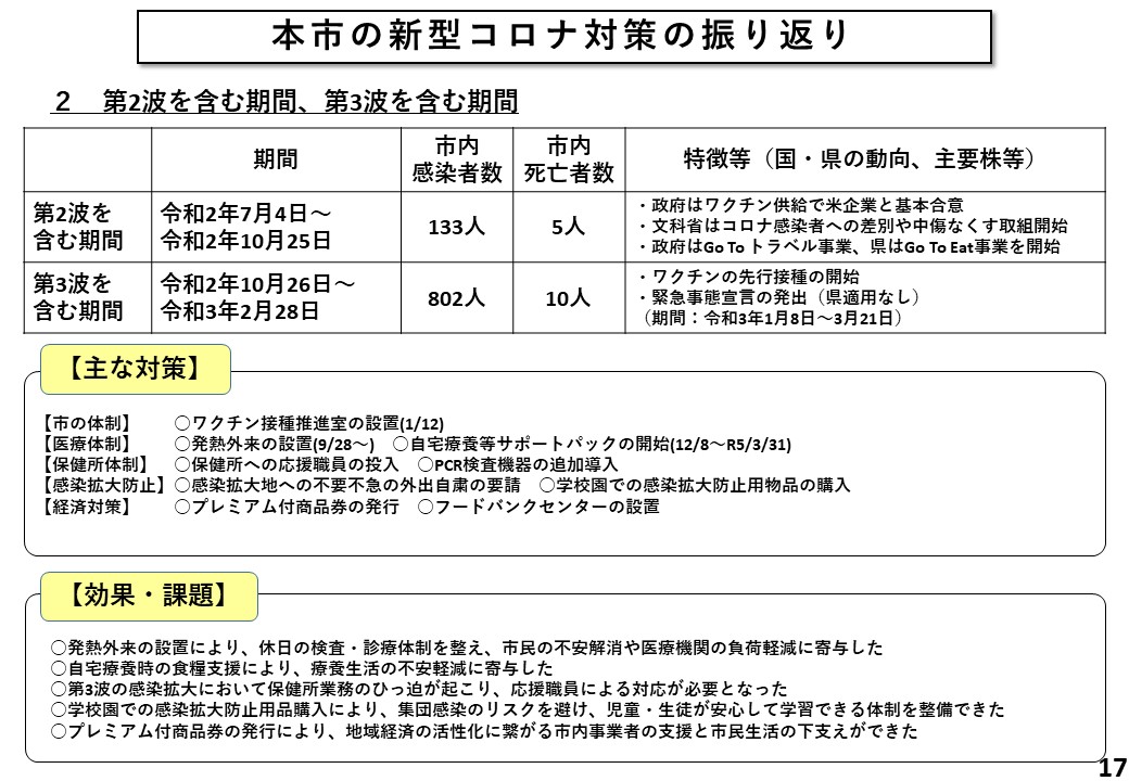 本市の新型コロナ対策の振り返り(第2波を含む期間、第3波を含む期間)