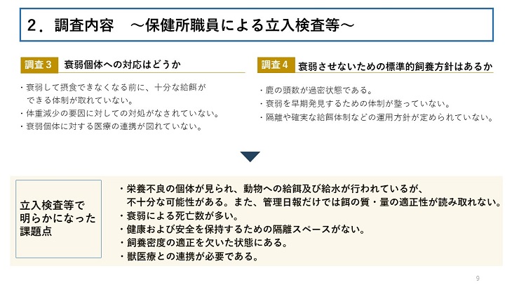 【調査3 衰弱個体への対応はどうか】衰弱して摂食できなくなる前に、十分な給餌ができる体制が取れていない。体重減少の要因に対しての対処がなされていない。衰弱個体に対する医療の連携が図れていない。【調査4 衰弱させないための標準的飼養方針はあるか】鹿の頭数が過密状態である。衰弱を早期発見するための体制が整っていない。隔離や確実な給餌体制などの運用方針が定められていない。【立入検査等で明らかになった課題点】栄養不良の個体が見られ、動物への給餌及び給水が行われているが、不十分な可能性がある。また、管理日報だけでは餌の質・量の適正性が読み取れない。衰弱による死亡数が多い。健康および安全を保持するための隔離スペースがない。飼養密度の適性を欠いた状態にある。獣医療との連携が必要である。