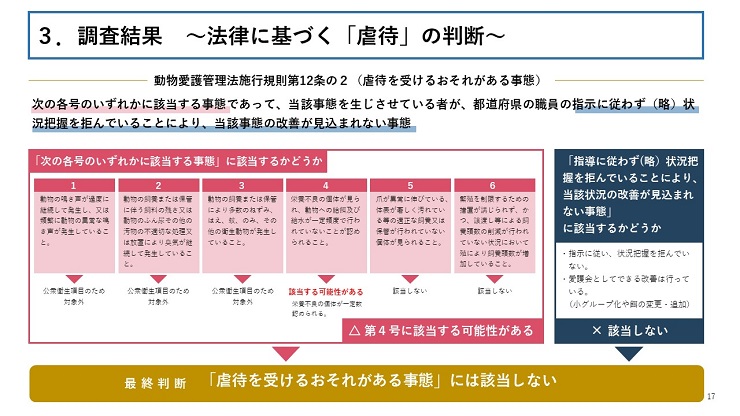 3.調査結果 ~法律に基づく「虐待」の判断~