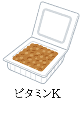 納豆+ビタミンK