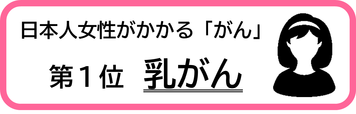 日本人女性のかかる「がん」第一位　乳がん