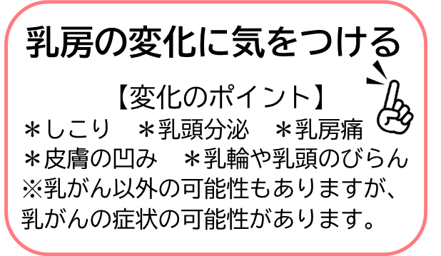 乳房の変化に気をつける（しこり、乳頭分泌物、乳頭や乳輪のびらん、皮膚のへこみ、乳房痛など）※すべて乳がんの症状ではありませんが、乳がんの早期の症状の可能性があります。