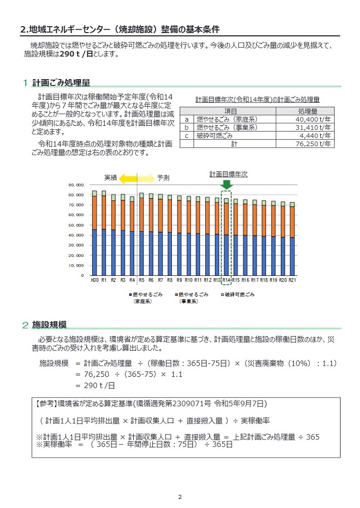 2地域エネルギーセンター(焼却施設)整備の基本条件 スライド画像①