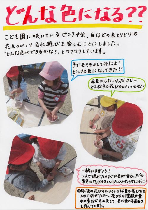 ドキュメント２