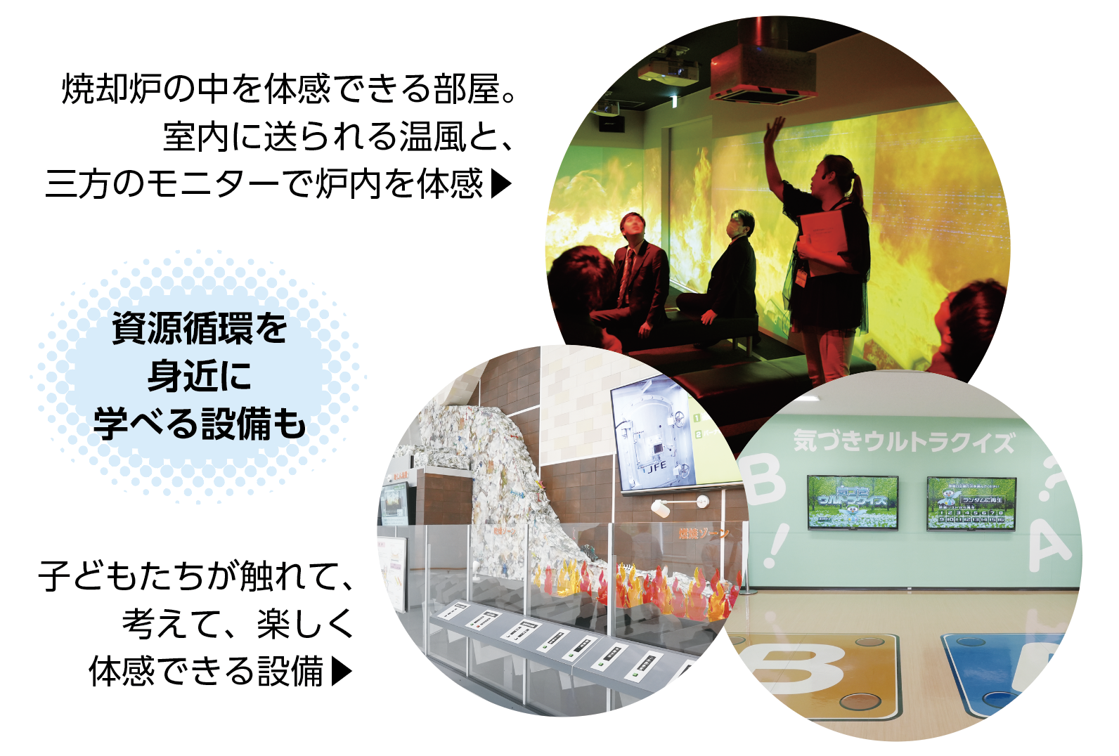 施設内の機能