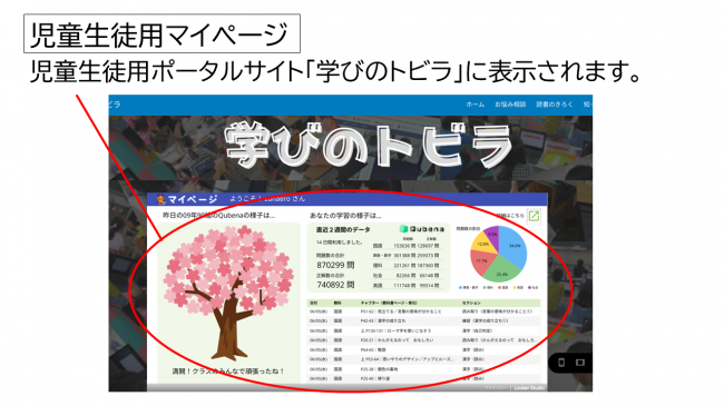 マイページ説明１