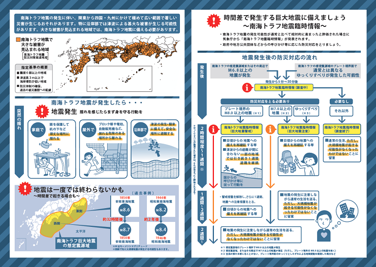 リーフレット「南海トラフ地震　-その時の備え-」2