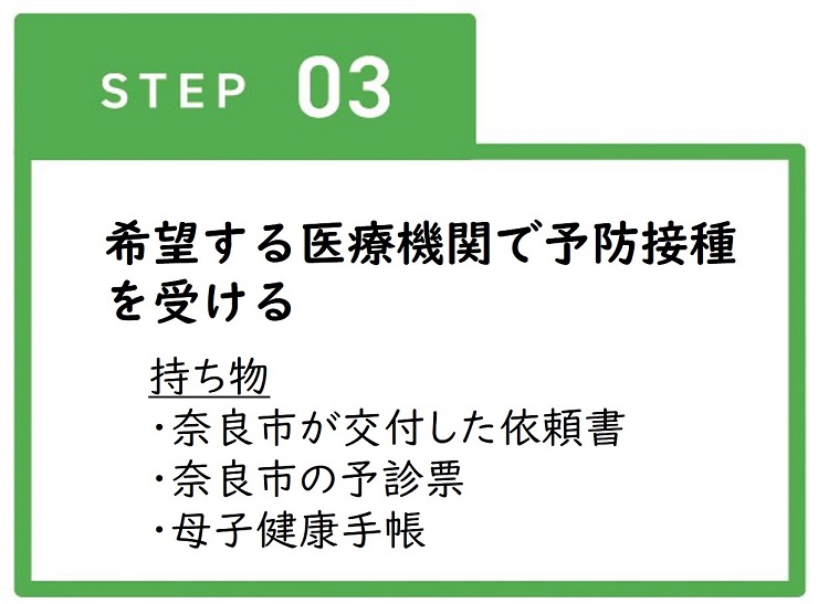 ステップ３希望する医療機関で予防接種を受ける