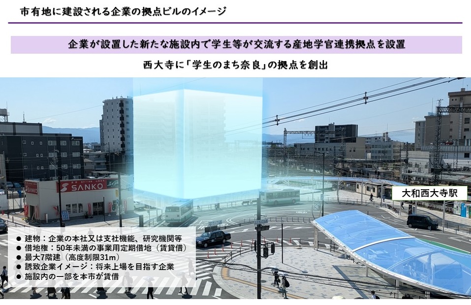 建設される企業の拠点ビル立地場所イメージ