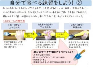 自分で食べる練習をしよう。手づかみ食べが上手になってきたらスプーンを使う。大人の真似をさせながら、うまく使えない時はそっと手を添えて使い方を教えてあげましょう。最初から正しく持つ必要はありませんので、楽しく自分で食べることを大切にしましょう。