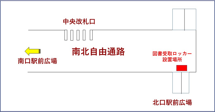 設置場所(近鉄大和西大寺駅南北自由通路内)