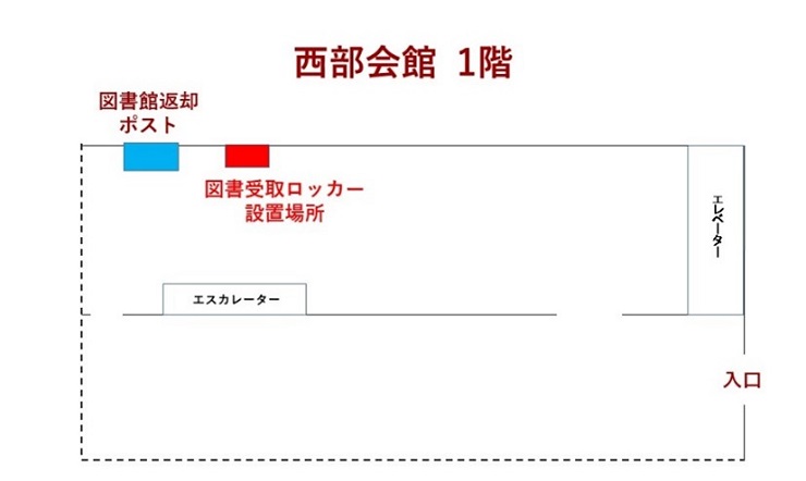 設置場所(西部会館 1階)