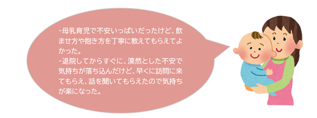 新生児訪問を受けたお母さんの声