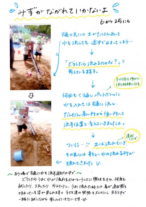 ああ
