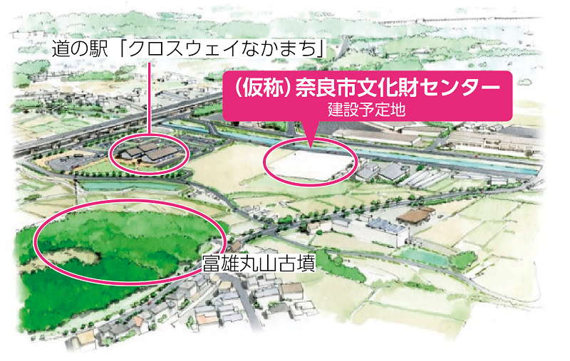 （仮称）奈良市文化財センター建設予定地航空図