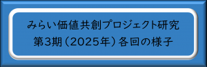 各回の様子（第3期）