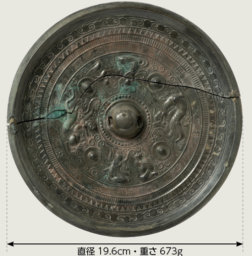 3号鏡…画像鏡　画像