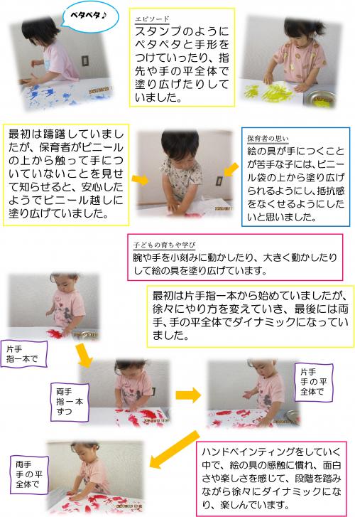 ハンド２