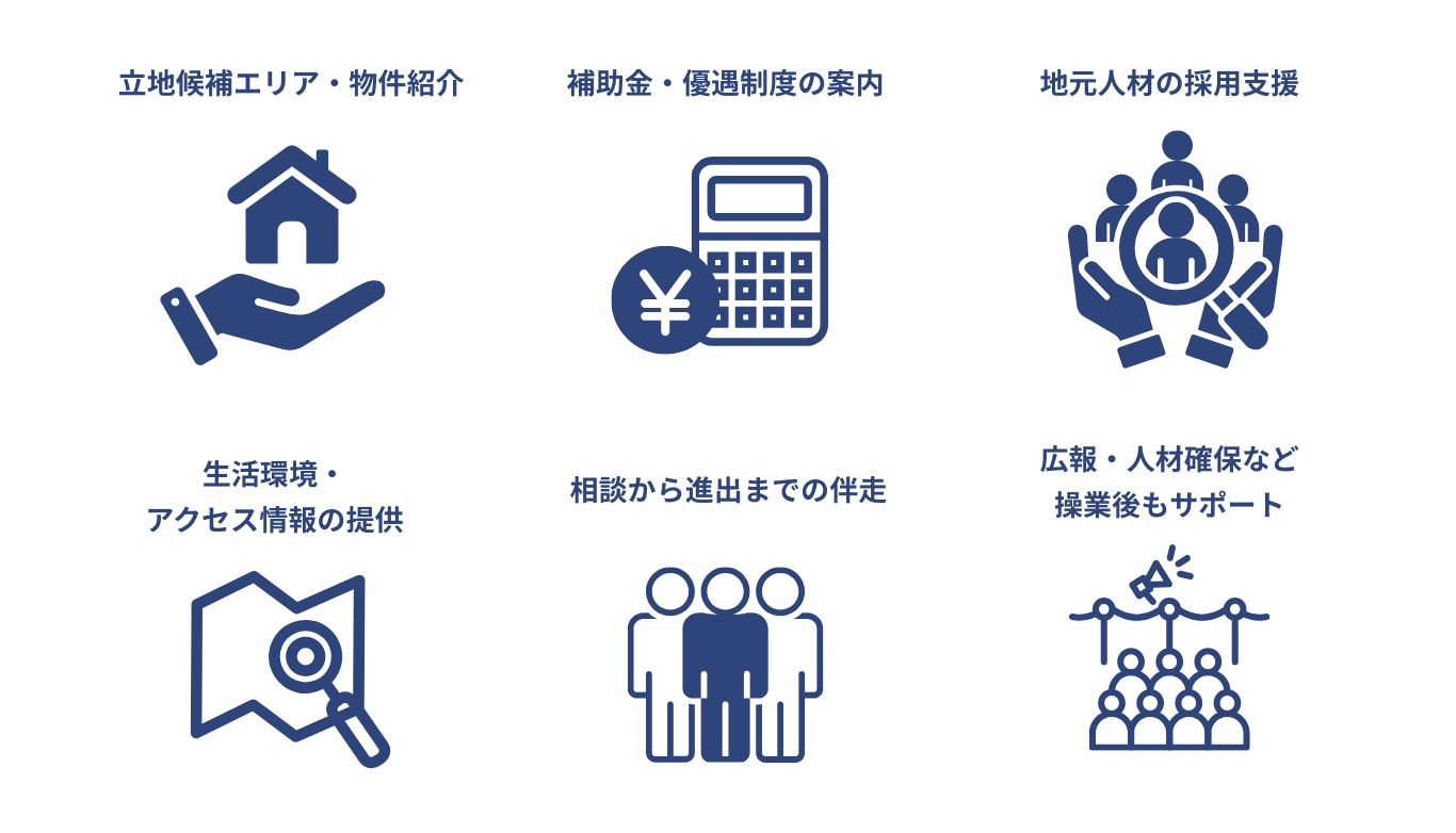 奈良市企業立地コンシェルジュによるサポート内容