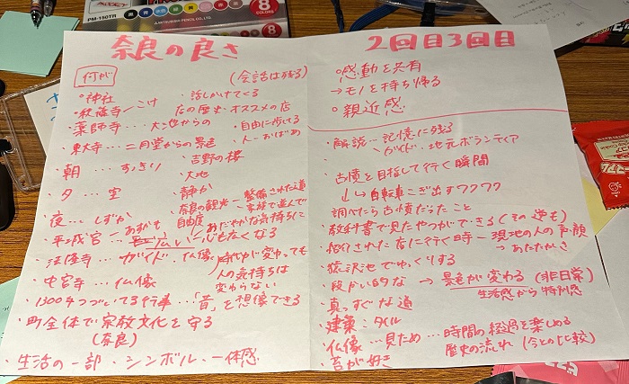 ならわいのワークショップのメモ書き