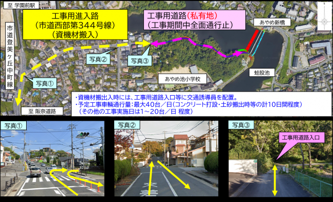 工事期間中の工事車両進入経路の画像