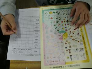 給食の食材を五大栄養素に分ける