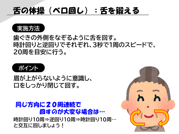 舌の体操（ベロ回し）