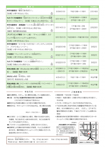 キッズホリデークラブ2・3月号（2）